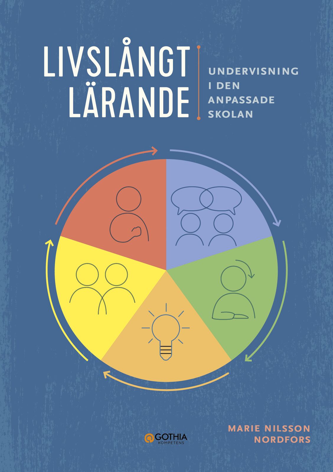 Omslag: Livslångt lärande : undervisning i den anpassade skolan